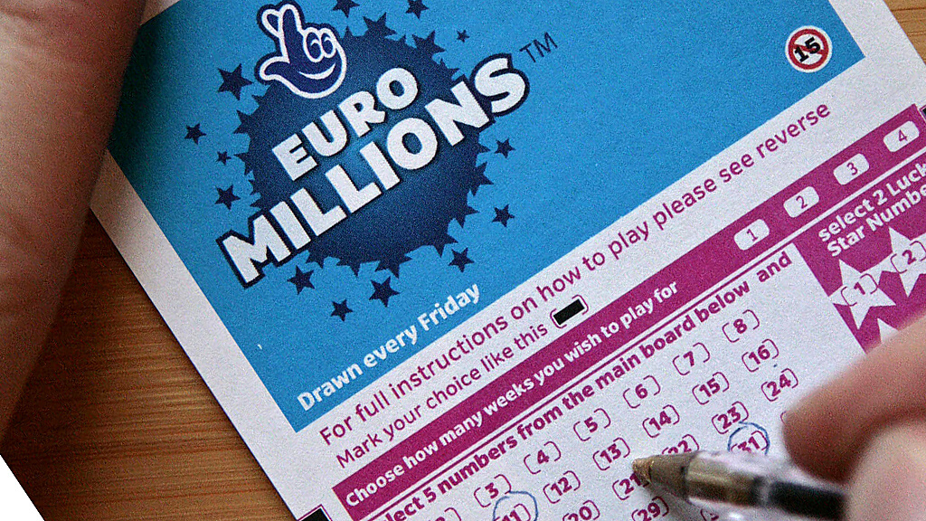 buying-lottery-tickets-for-euromillions-at-thelotter-loten